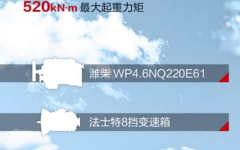 创富利器，全新三一自制底盘12吨吊车来了