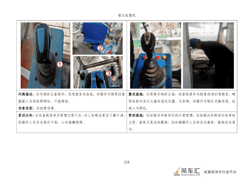 施工安全生产隐患识别图集之：塔式起重机