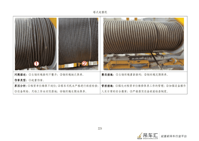 施工安全生产隐患识别图集之：塔式起重机