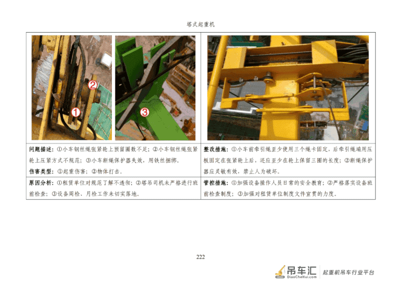 施工安全生产隐患识别图集之：塔式起重机