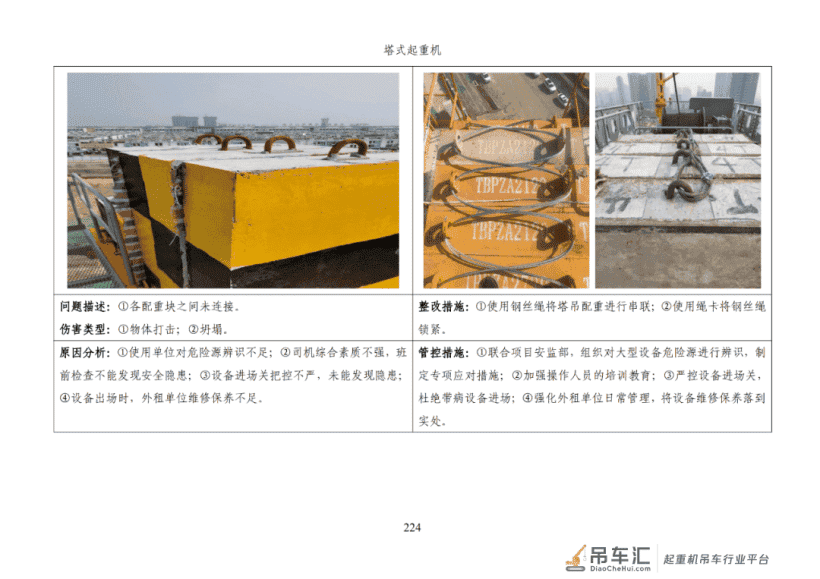施工安全生产隐患识别图集之：塔式起重机