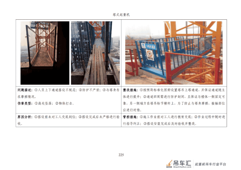 施工安全生产隐患识别图集之：塔式起重机