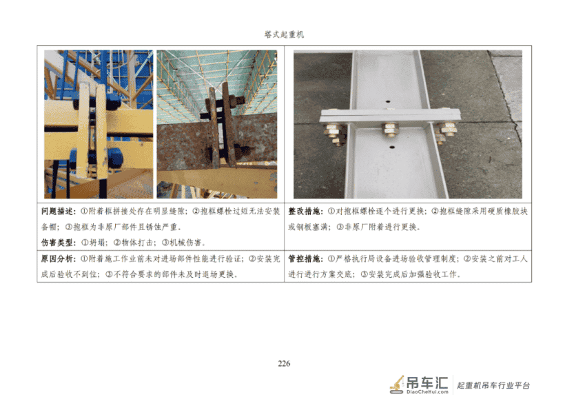 施工安全生产隐患识别图集之：塔式起重机