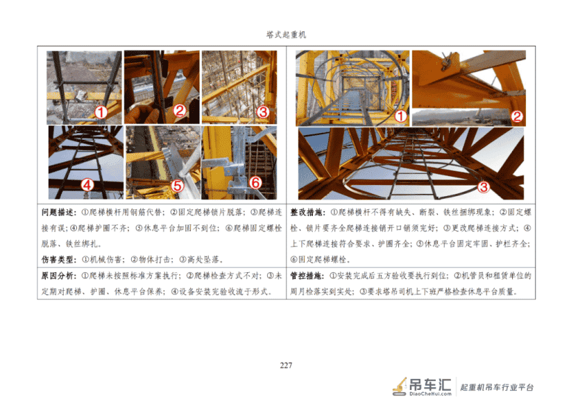 施工安全生产隐患识别图集之：塔式起重机