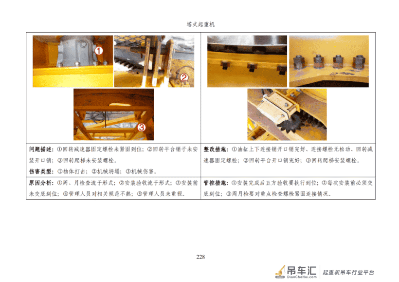 施工安全生产隐患识别图集之：塔式起重机