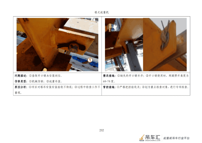 施工安全生产隐患识别图集之：塔式起重机