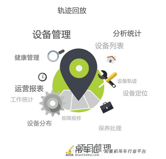 数字化转型赋能 中联重科智慧服务打造客户“超级连接”