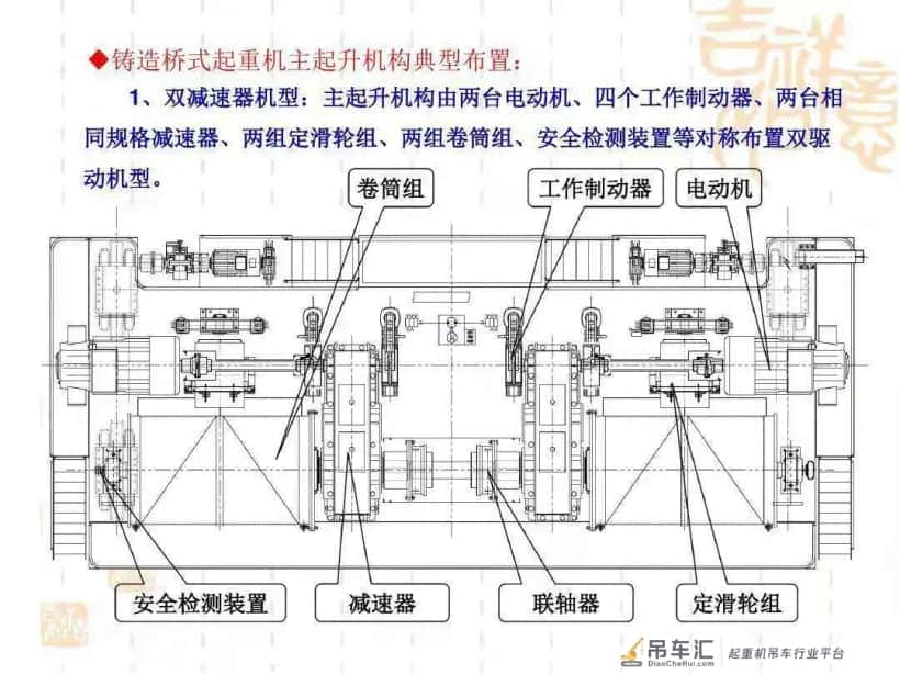 客户关心的铸造桥式起重机核心问题有哪些?