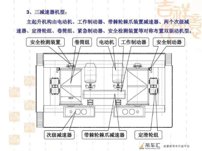 客户关心的铸造桥式起重机核心问题有哪些?