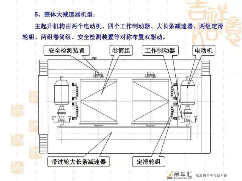 客户关心的铸造桥式起重机核心问题有哪些?