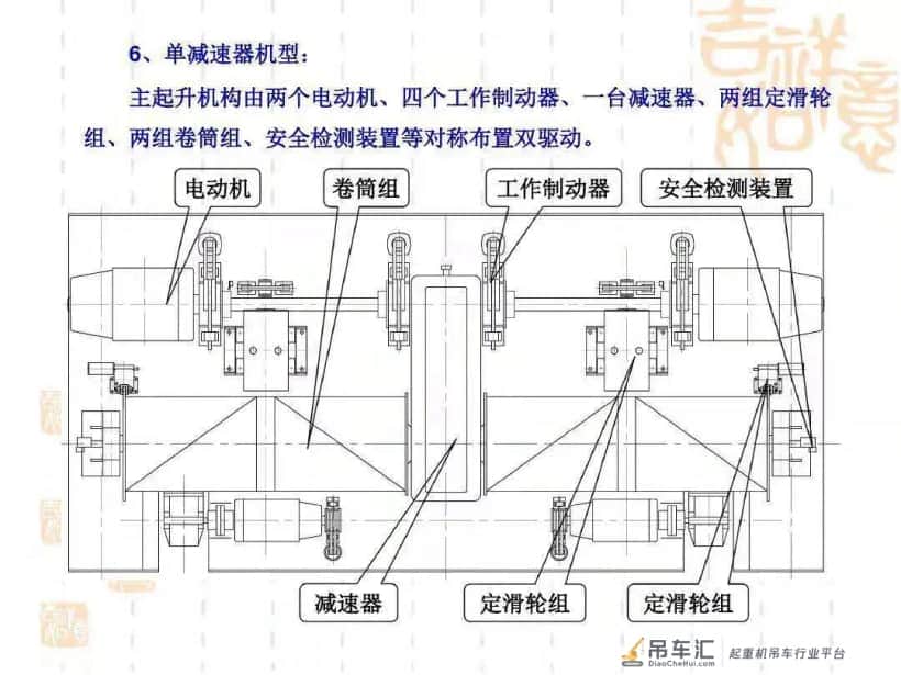 客户关心的铸造桥式起重机核心问题有哪些?