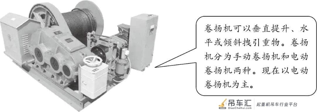 安全管理-起重机及垂直运输机械安全文明操作