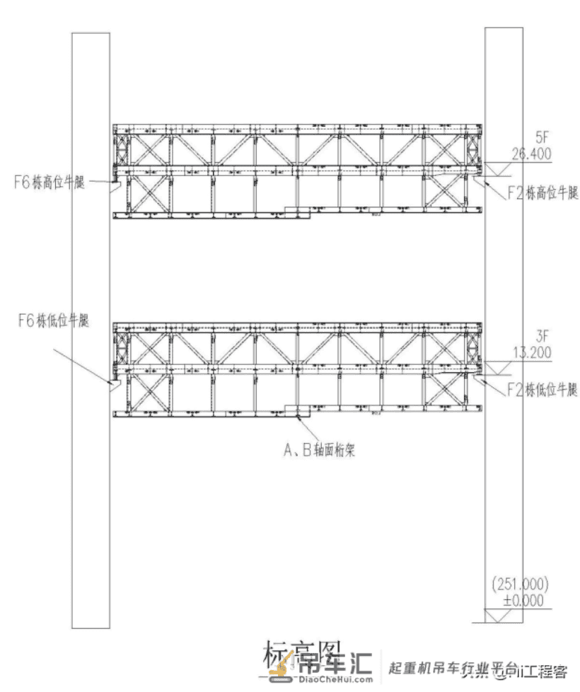 连体楼钢结构吊装专项施工方案-钢连廊吊装,word免费下载