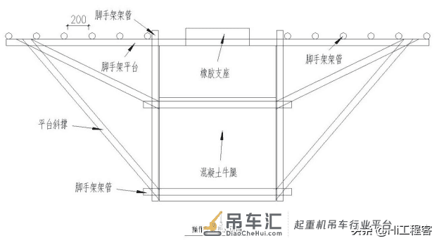 连体楼钢结构吊装专项施工方案-钢连廊吊装,word免费下载