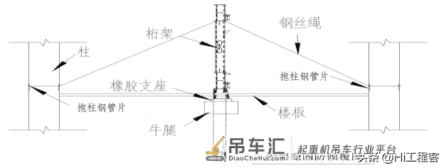 连体楼钢结构吊装专项施工方案-钢连廊吊装,word免费下载