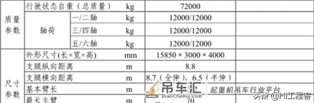 连体楼钢结构吊装专项施工方案-钢连廊吊装,word免费下载
