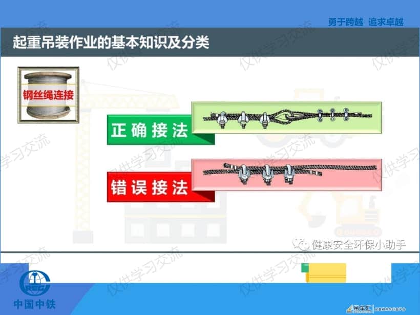 起重吊装安全知识(干货)