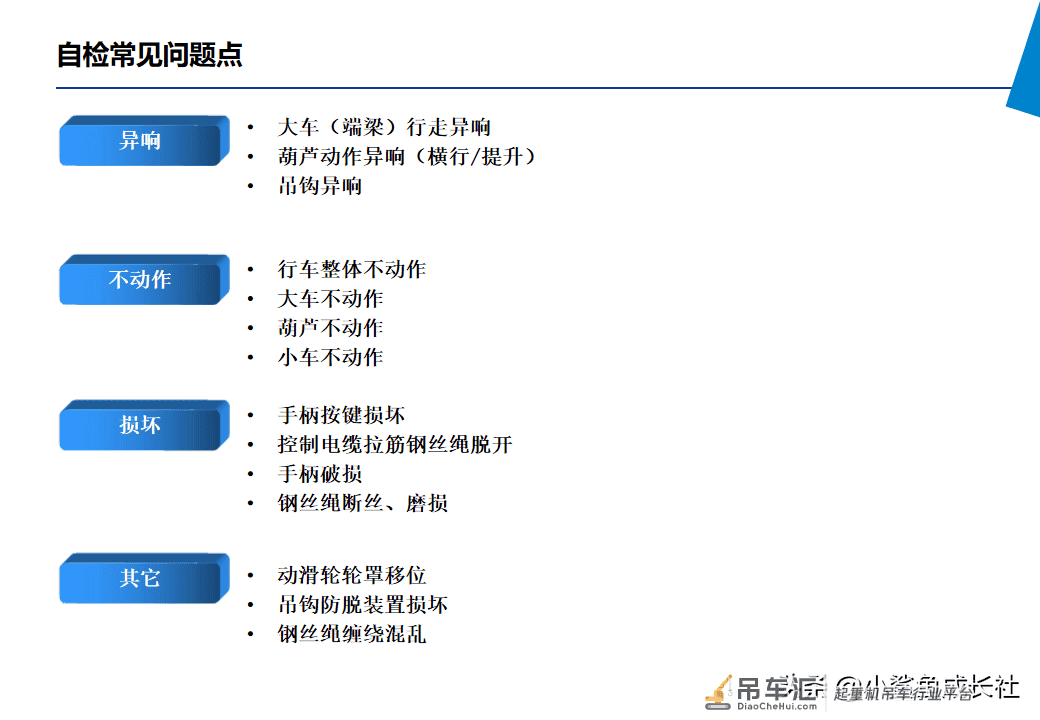 210806-起重机安全培训(讲师手册)