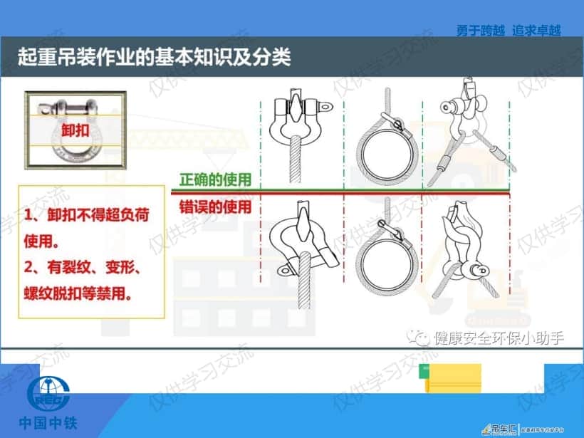 起重吊装安全知识(干货)