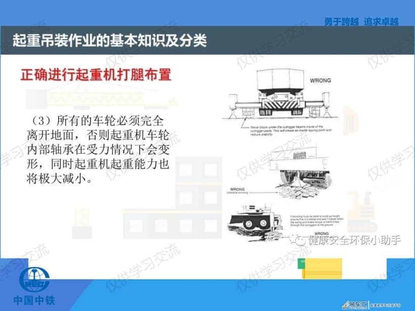 起重吊装安全知识(干货)