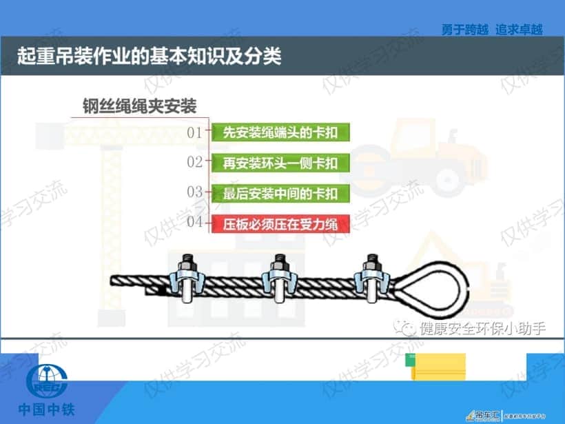 起重吊装安全知识(干货)
