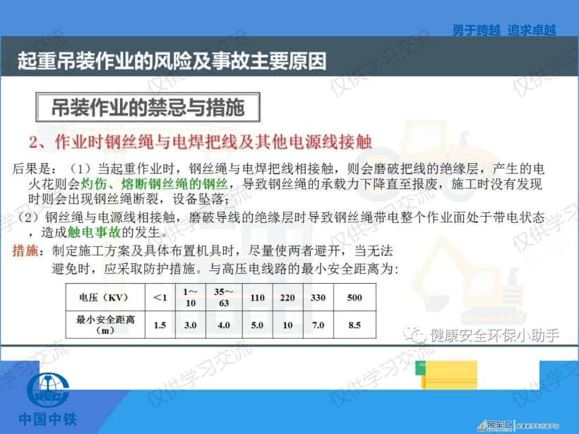 起重吊装安全知识(干货)