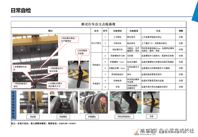 210806-起重机安全培训(讲师手册)