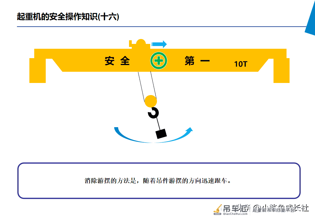 210806-起重机安全培训(讲师手册)