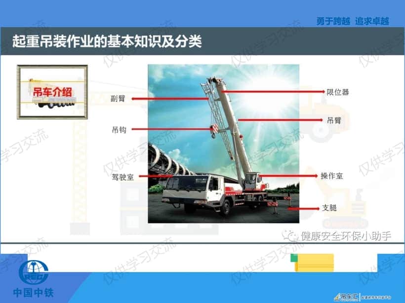 起重吊装安全知识(干货)