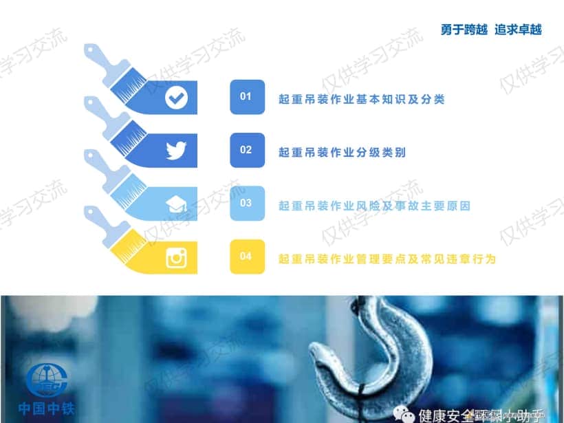 起重吊装安全知识(干货)