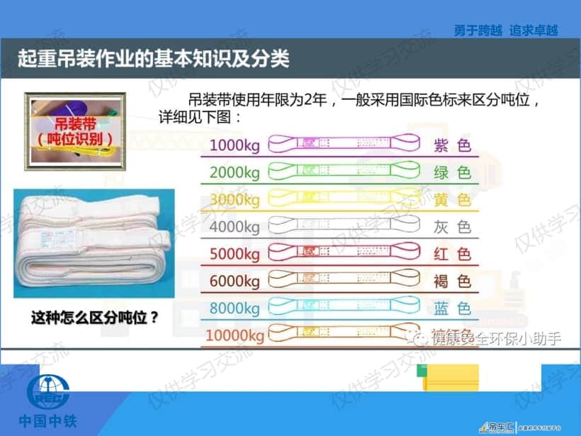 起重吊装安全知识(干货)