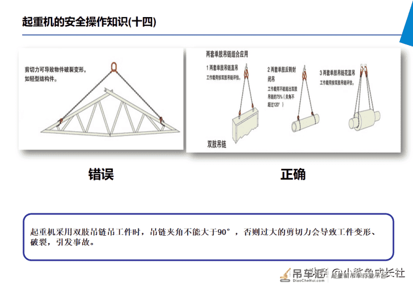 210806-起重机安全培训(讲师手册)