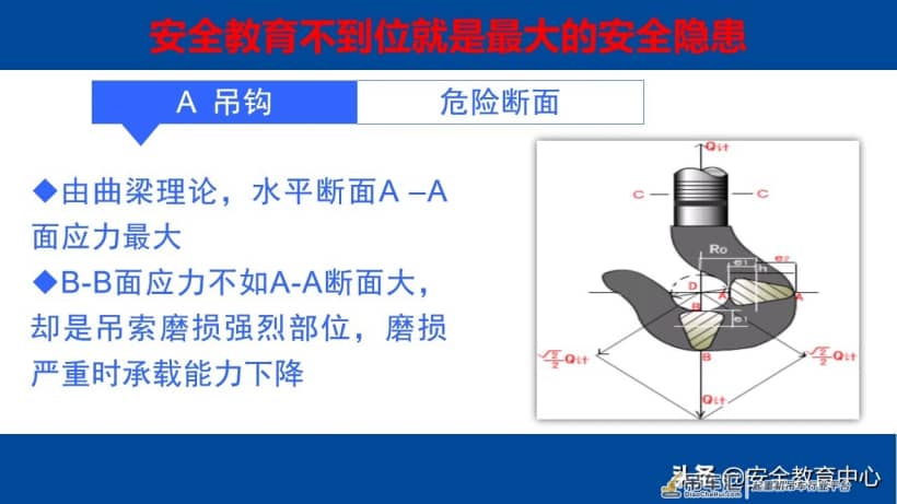 20210914P 电动梁式起重机（行车）安全操作培训「安全生产学院」