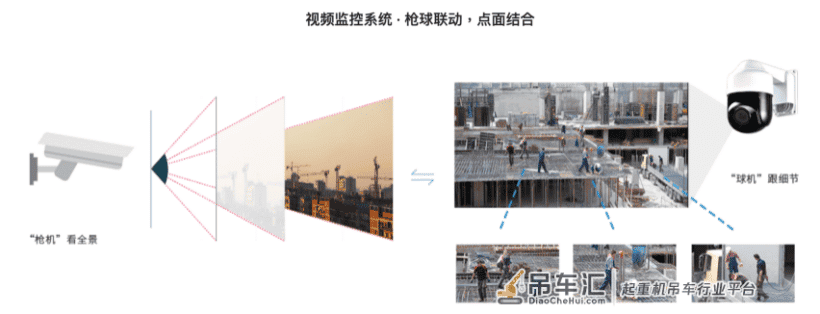惊心动魄!江苏淮安一工地吊车进行拆除作业时断裂砸中高压线