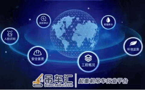智慧工地工地管理系统之塔吊监测