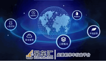 智慧工地工地管理系统之塔吊监测