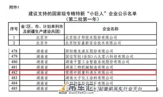 三高四新丨当好产业链“链长”!中联重科以自主创新打造智造标杆