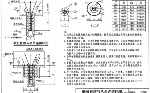 塔吊基础工程安全技术交底