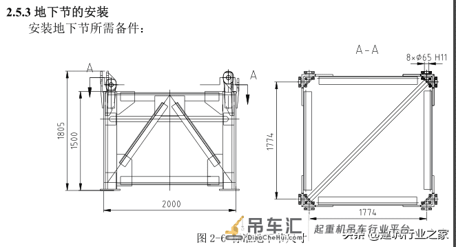 塔吊基础工程安全技术交底