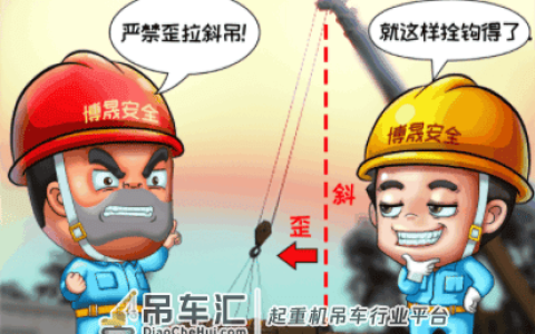 现场 | 避免事故发生，起重吊装作业“十不吊”准则！