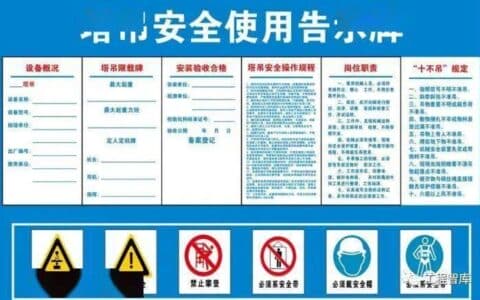 塔吊的使用与管理一定要注意这10大项，安全才是重中之重