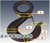 2021年起重机司机(限门式起重机)考试报名及考试试卷