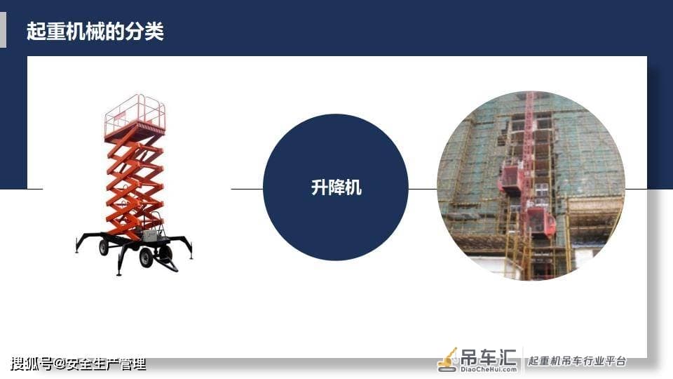 起重机械安全专题培训（88页）