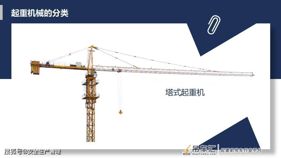 起重机械安全专题培训（88页）