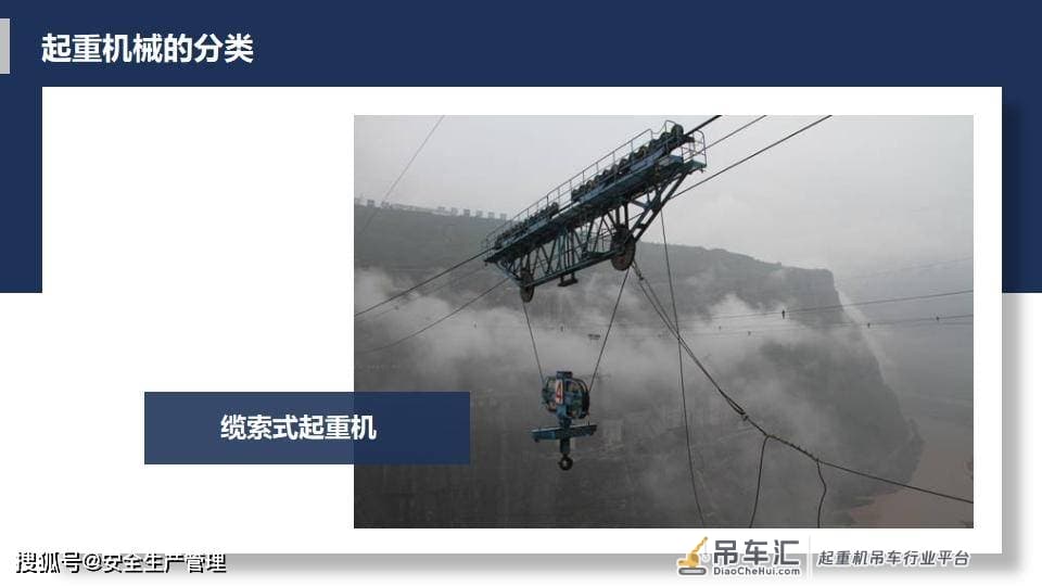 起重机械安全专题培训（88页）