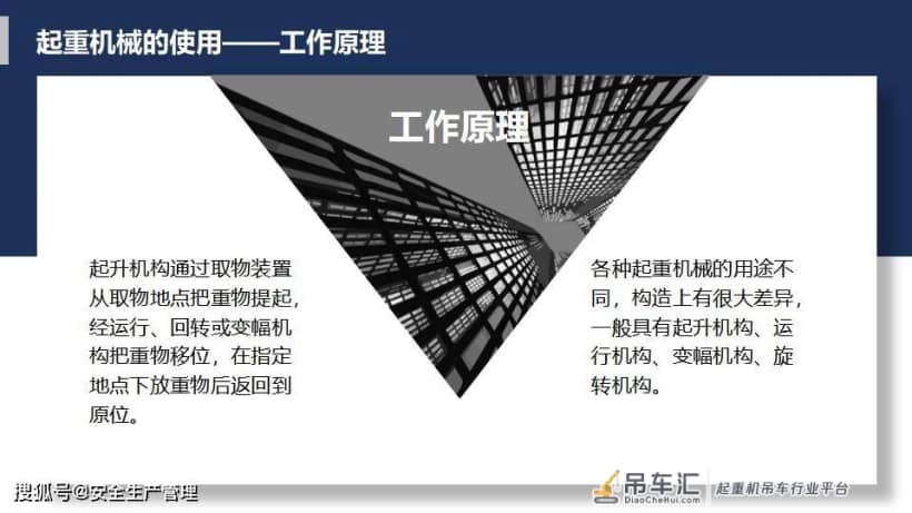 起重机械安全专题培训（88页）
