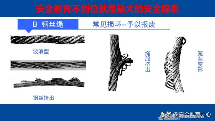 20210914P 电动梁式起重机（行车）安全操作培训「安全生产学院」