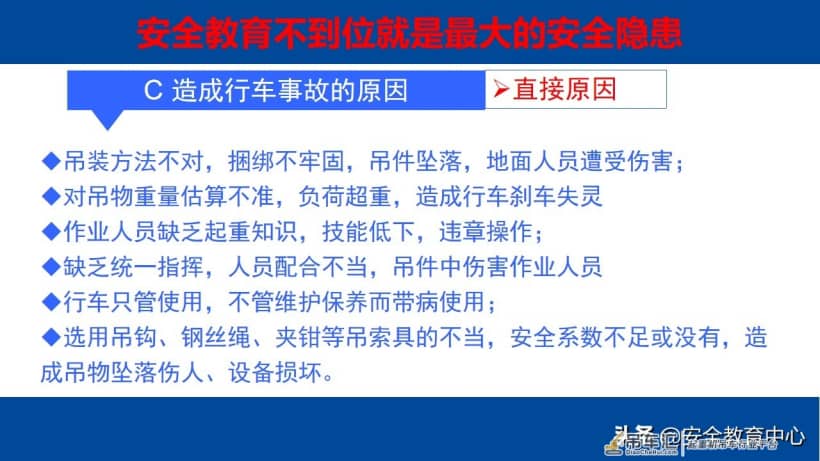 20210914P 电动梁式起重机（行车）安全操作培训「安全生产学院」