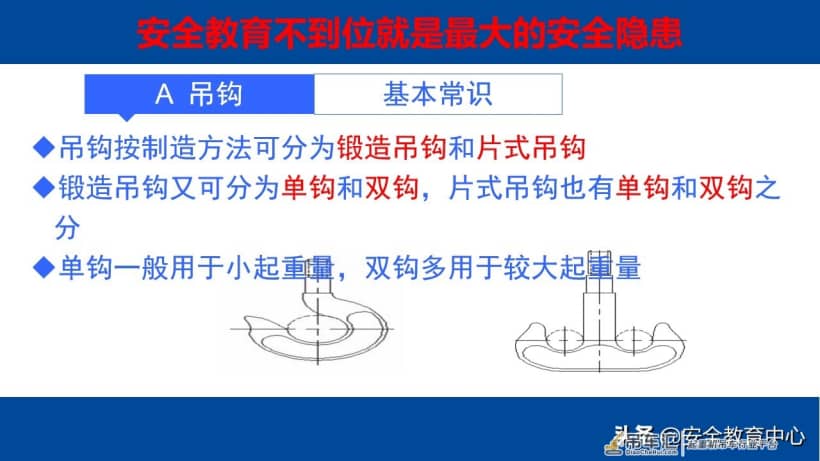 20210914P 电动梁式起重机（行车）安全操作培训「安全生产学院」