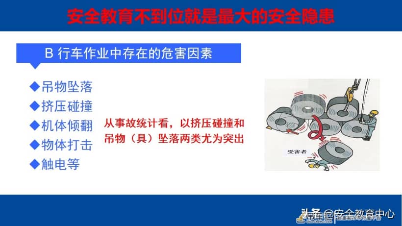 20210914P 电动梁式起重机（行车）安全操作培训「安全生产学院」